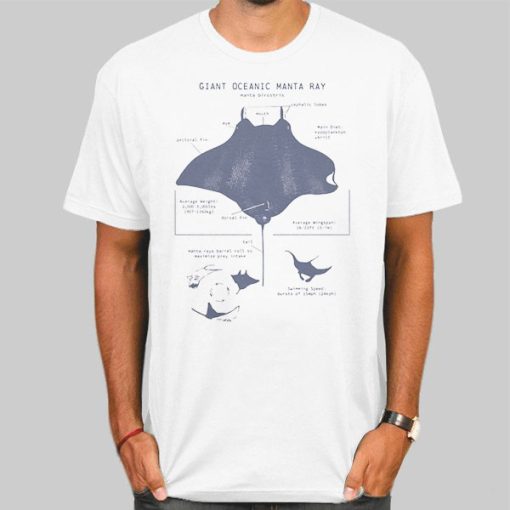 Giant Oceanic Manta Ray Anatomy Funny T Shirt